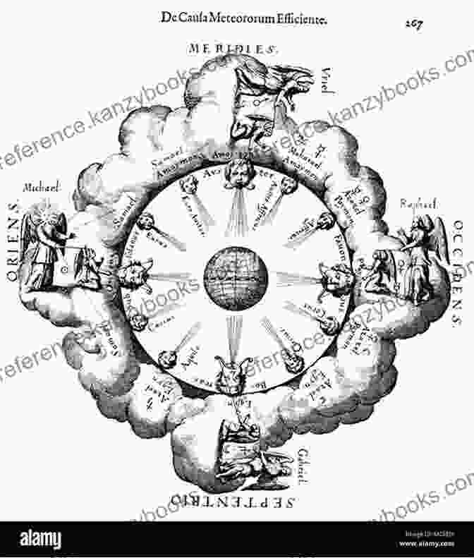 A Diagram Illustrating The Symbolism Of Angels A Dictionary Of Angels: Including The Fallen Angels