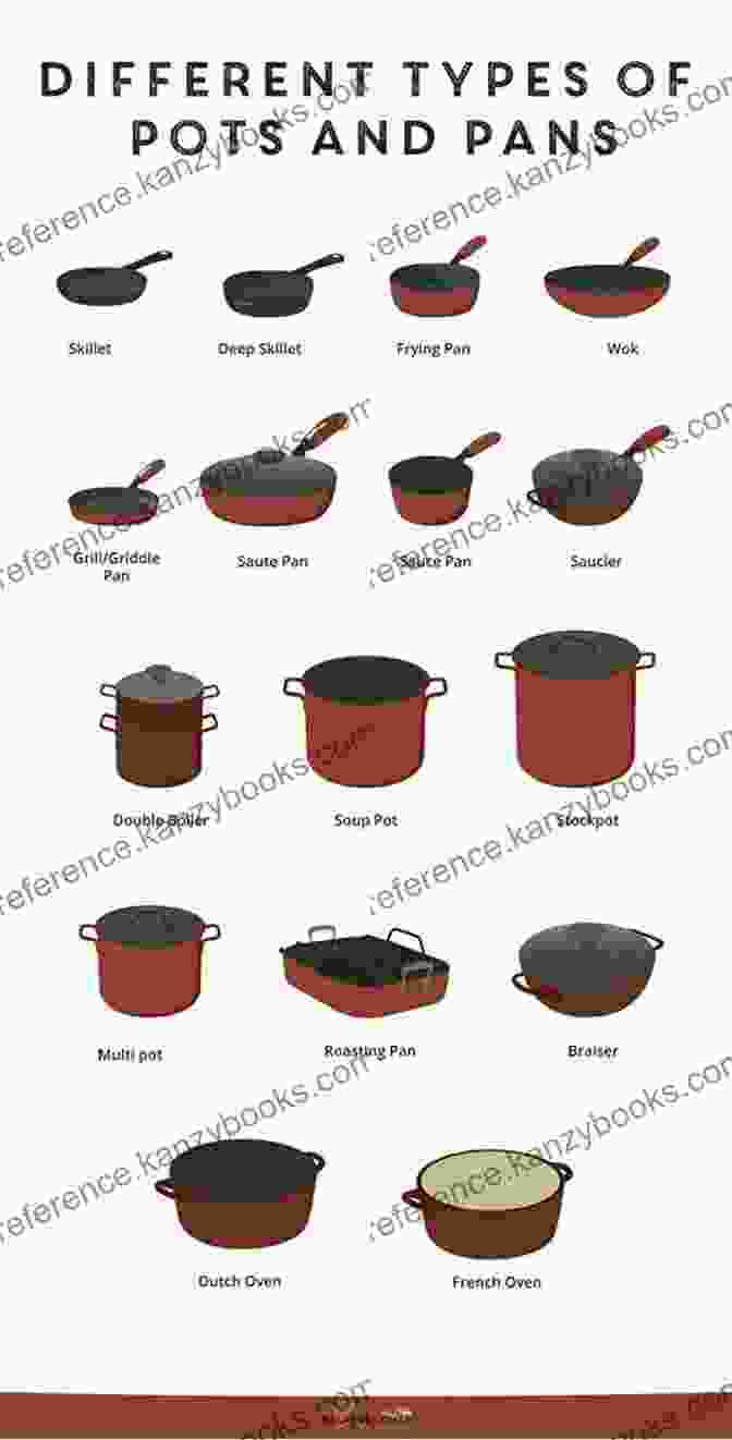 A Variety Of Pots, Pans, And Skillets In Different Sizes And Shapes. Electric Eats (Electric Eats: Putting Your Cooking Tools To Work 1)